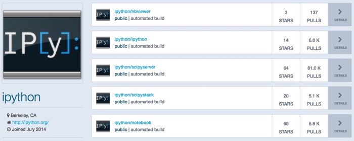 DockerHubIPython
